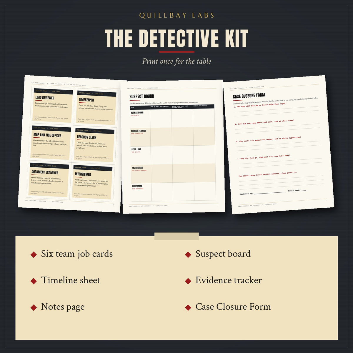 The Detective Kit: team job cards, a blank suspect board and a blank Case Closure Form