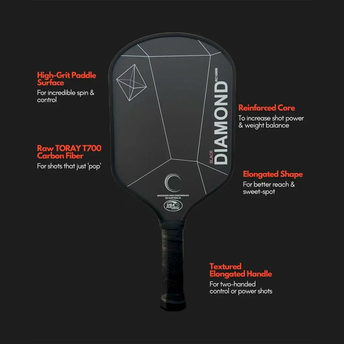 T700 pickleball paddle feature diagram