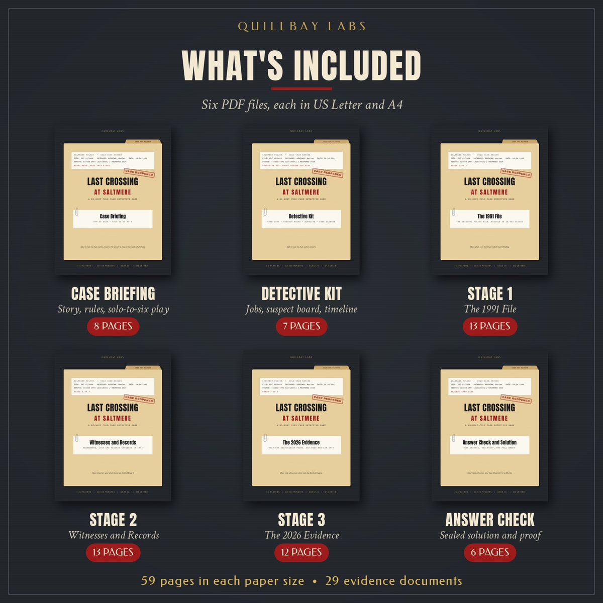 What's included: Case Briefing, Detective Kit, three evidence stages and Answer Check and Solution, shown as file covers