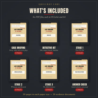 What's included: Case Briefing, Detective Kit, three evidence stages and Answer Check and Solution, shown as file covers