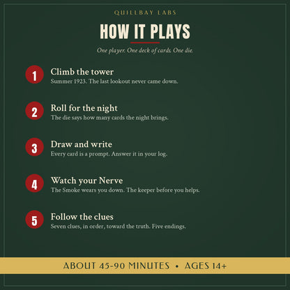 How it plays: five steps (climb the tower, roll for the night, draw and write, watch your Nerve, follow the clues). About 45-90 minutes, ages 14+