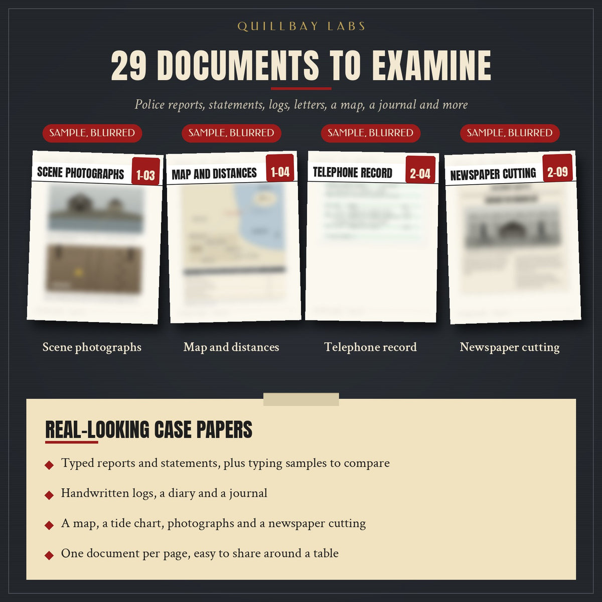 Sample evidence pages from the case file, blurred so no clues are shown