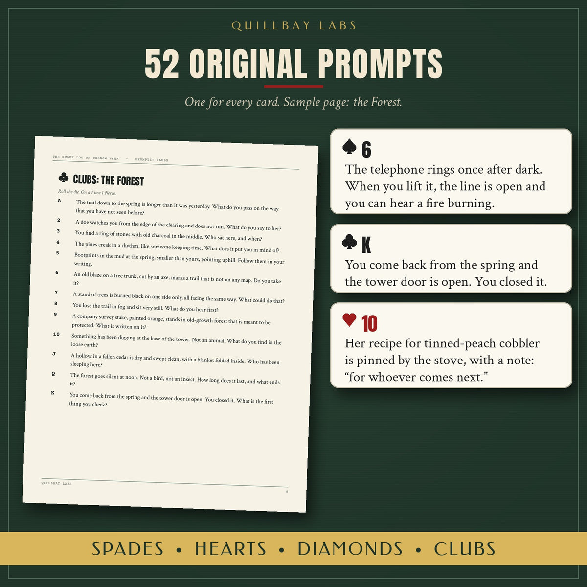 52 original prompts, one for every card: a sample Clubs 'The Forest' prompt page beside three prompt cards (6 of spades, K of clubs, 10 of hearts)