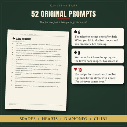 52 original prompts, one for every card: a sample Clubs 'The Forest' prompt page beside three prompt cards (6 of spades, K of clubs, 10 of hearts)