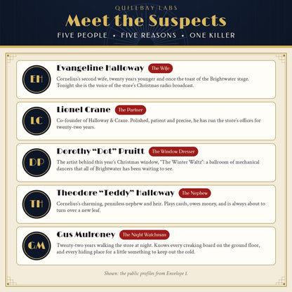 The five suspect profiles from the game, shown in the same template, with no clues or solution revealed