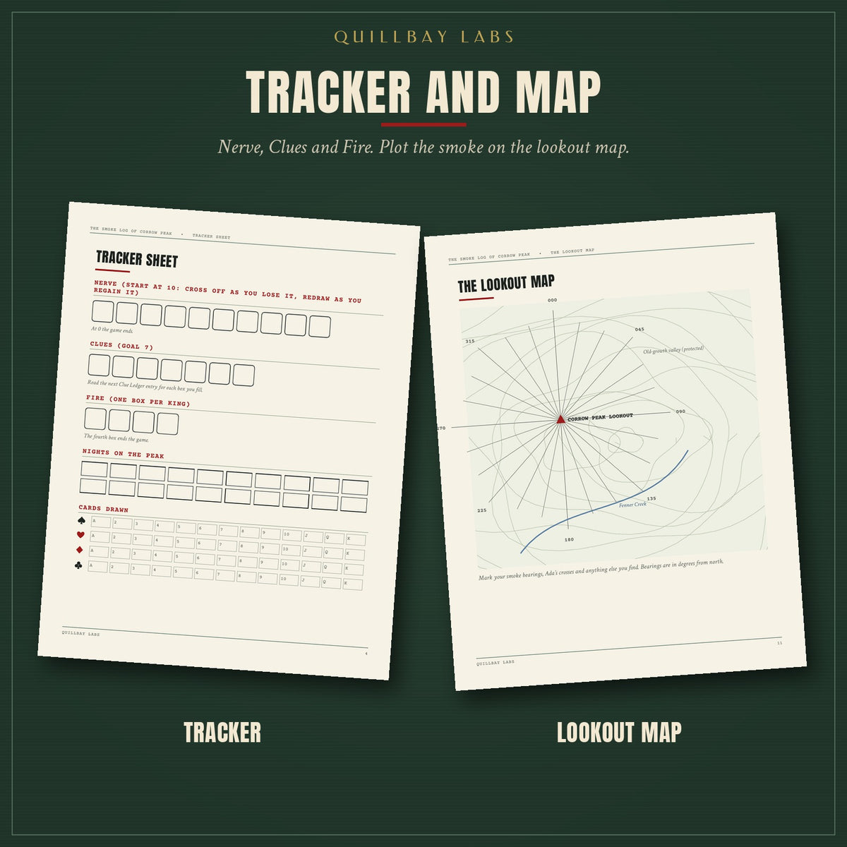 Tracker sheet for Nerve, Clues and Fire beside the lookout map of Corrow Peak with its radial sight lines